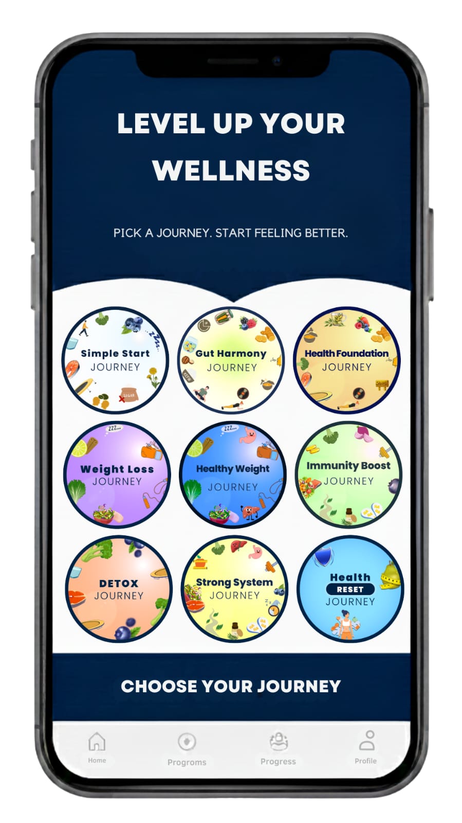 iPhone app prefereneces selection screen